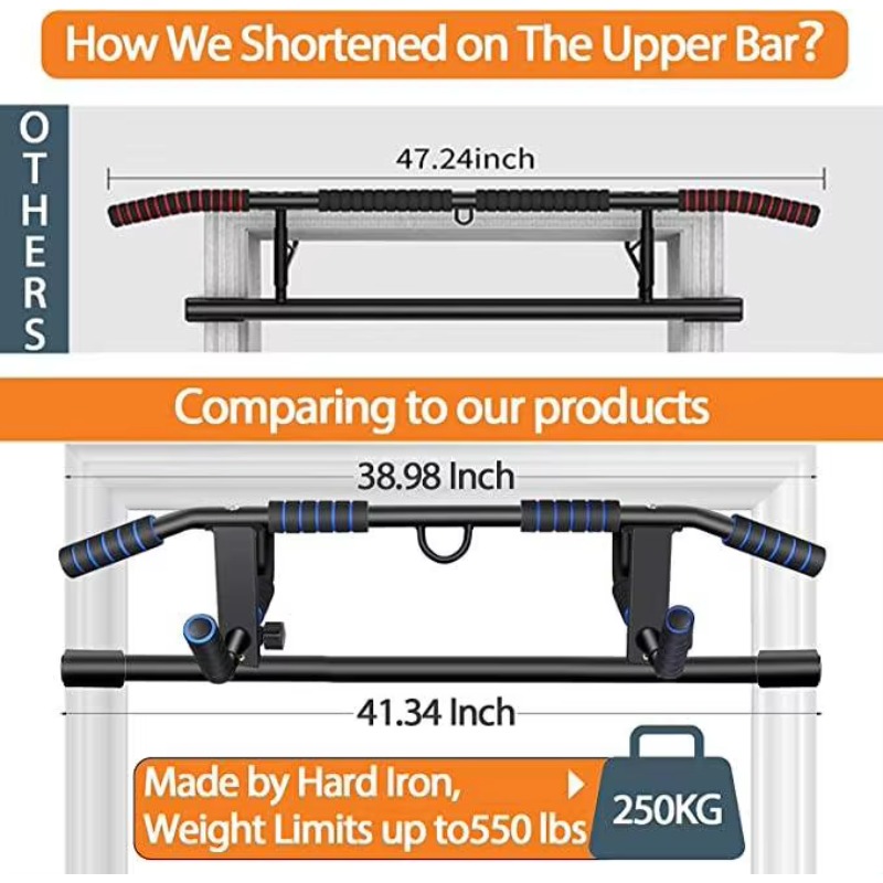Многофункциональный турник для – обзор и цена Home Gym Pull Up