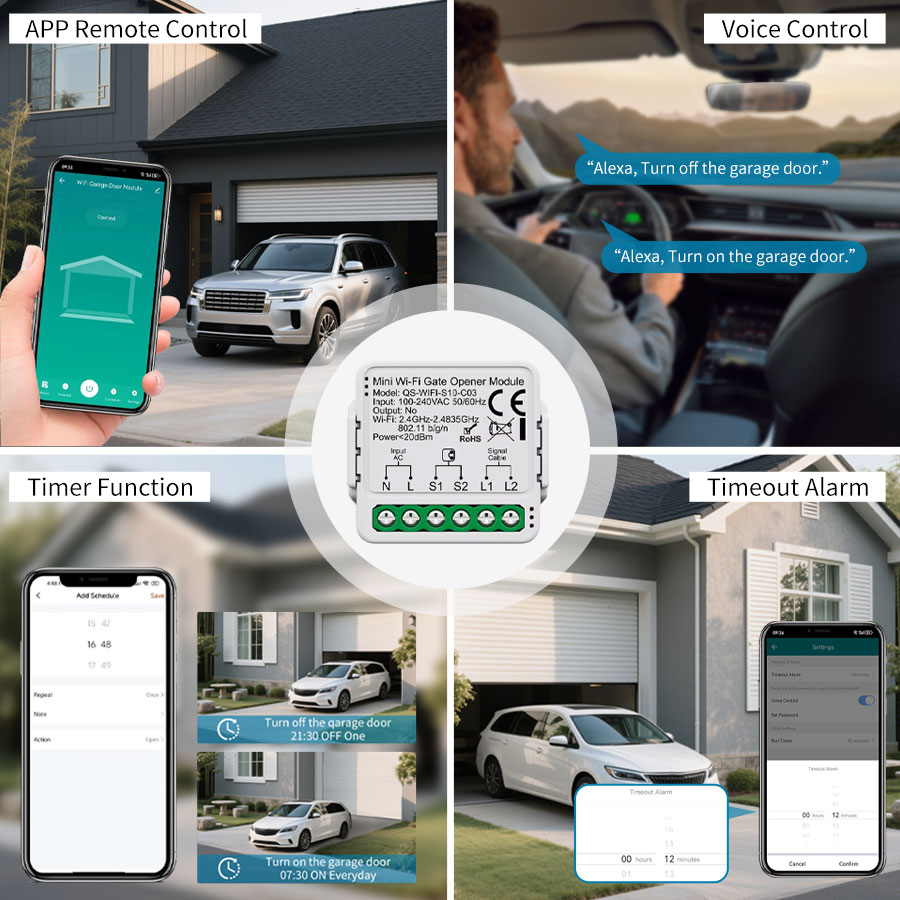 Умный контроллер открывания га – обзор и цена Home Gym Garage